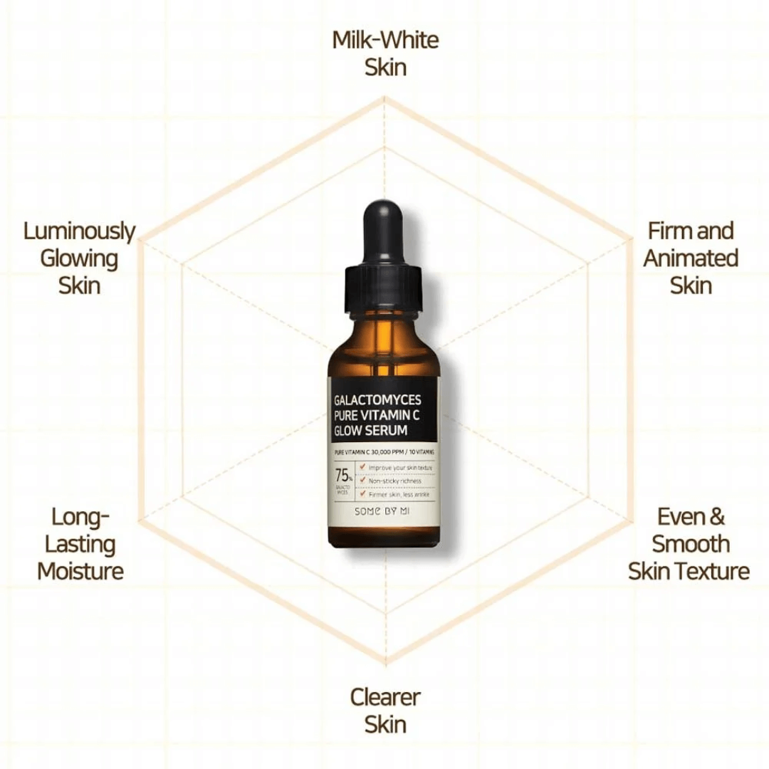 SOME BY MI - Galactomyces Pure Vitamin C Glow Serum - 30ml