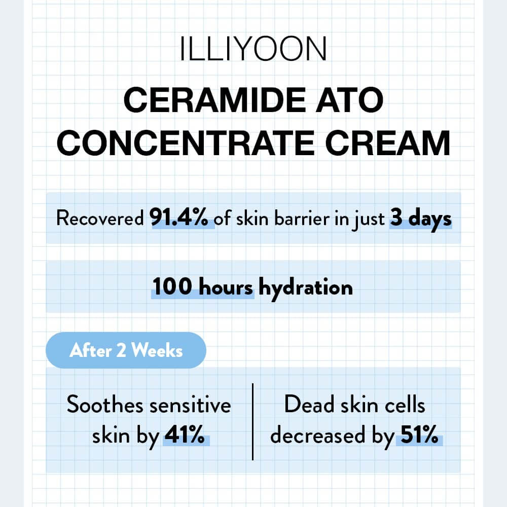 ILLIYOON - Ceramide Ato Concentrate Cream - 100ml